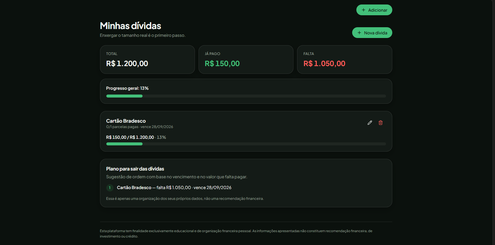 Mockup do Kit Anti-Dívidas
